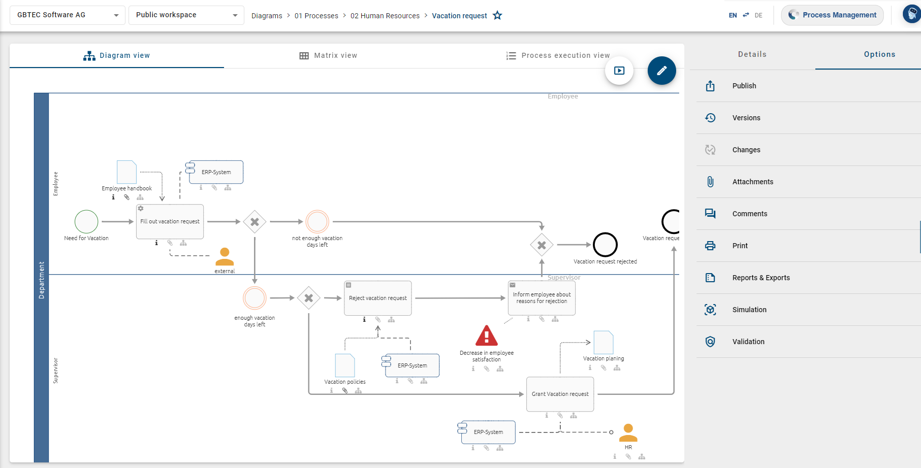 Diagrams — BIC Process Design documentation